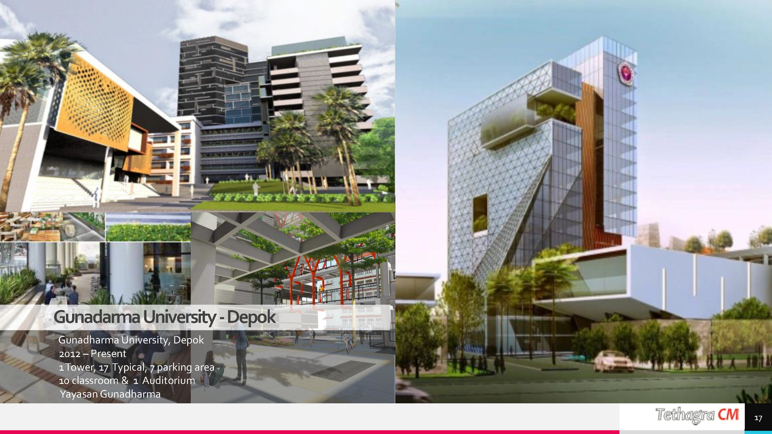 Universitas Gunadarma - Depok