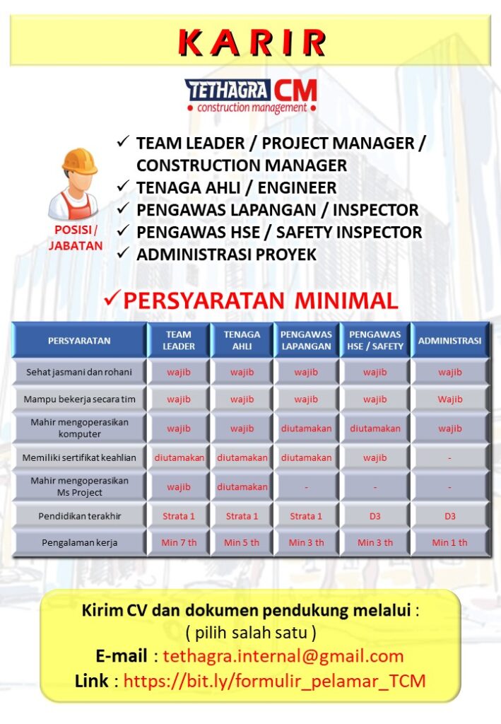 Karir - Tethagra Catur Matra
